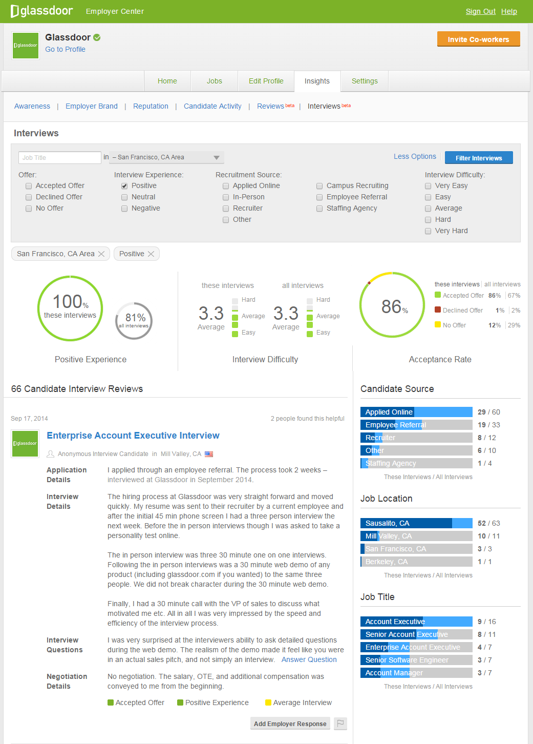 Workable Partners Directory